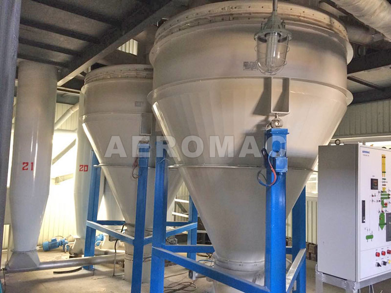 飼料機械—配料秤系統(tǒng)